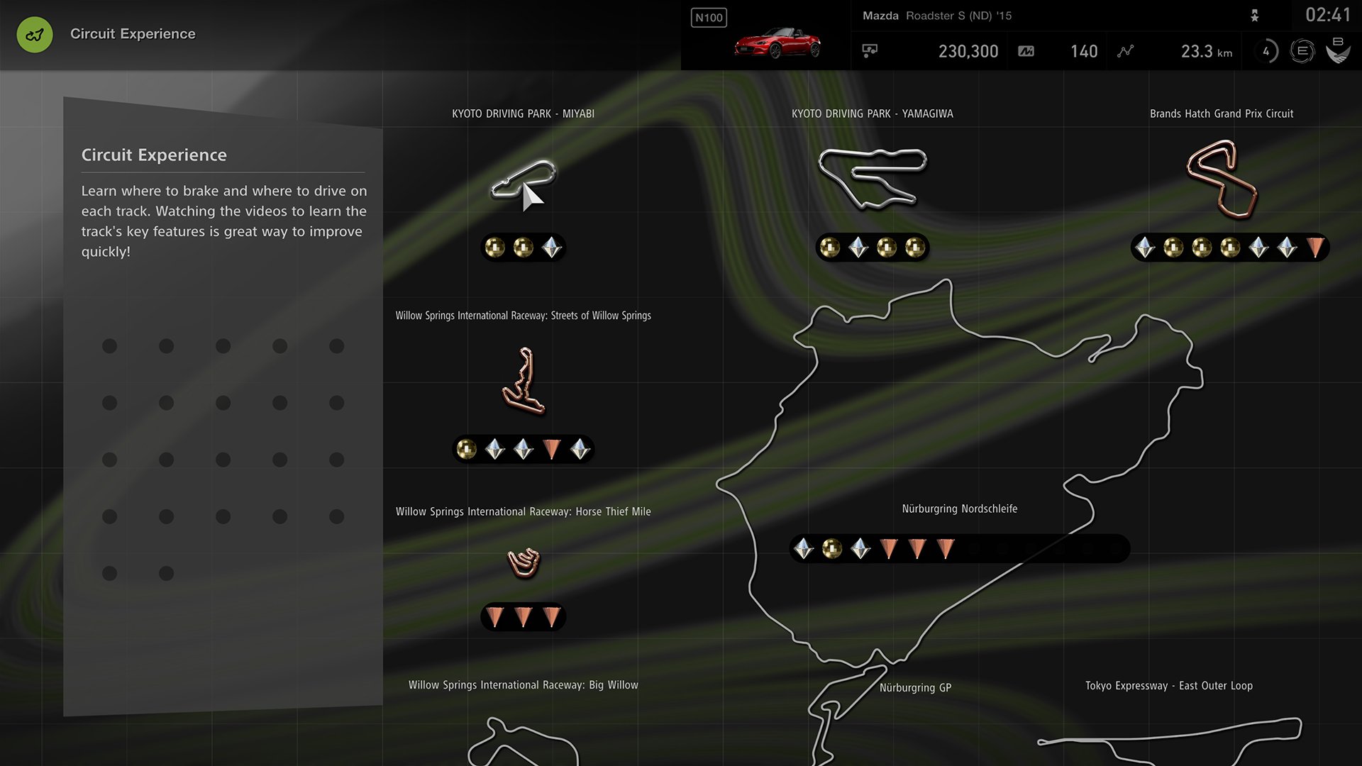 Gran Turismo Sport - Imagen 5